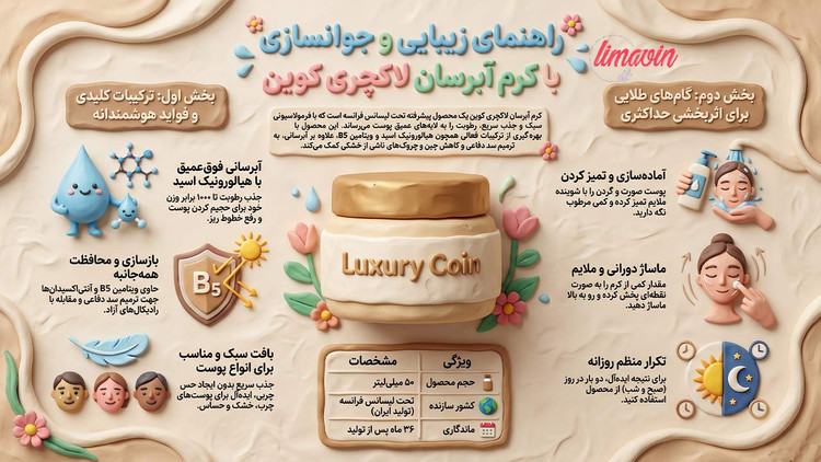 خرید ژل کرم آبرسان مخصوص پوست خشک ویتابلا اصل
