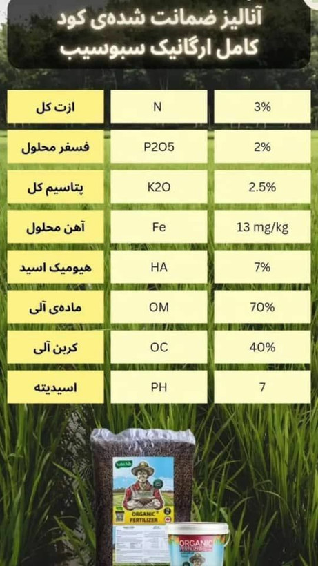 کود باغچه کامل پلت یک کیلویی ـ ۱ کیلوگرم